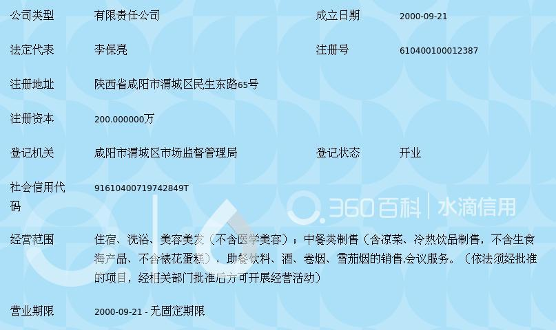 咸阳新好望角大酒店旅馆经营管理优化策略研究